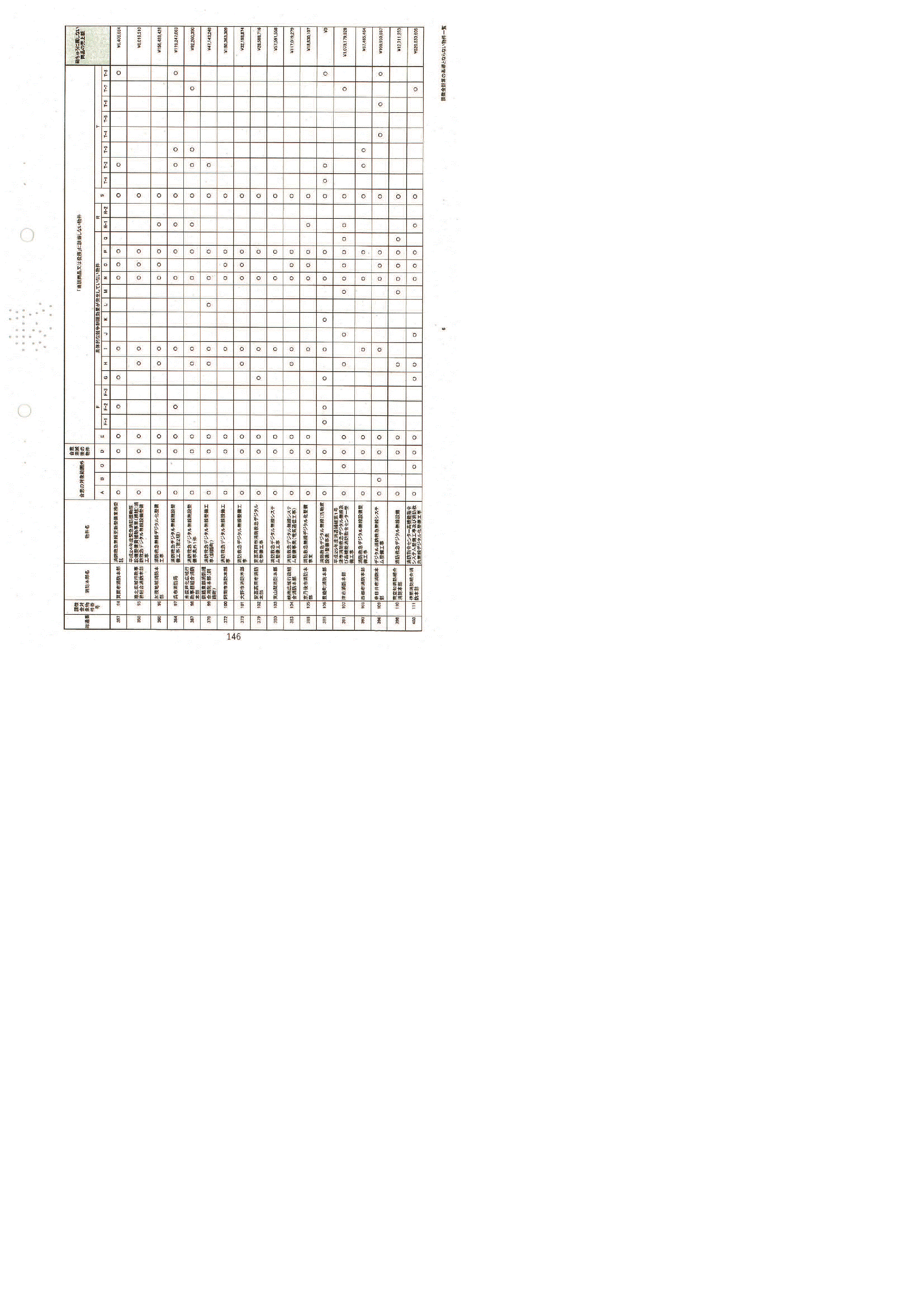 閲覧表示画面 | 公正取引委員会